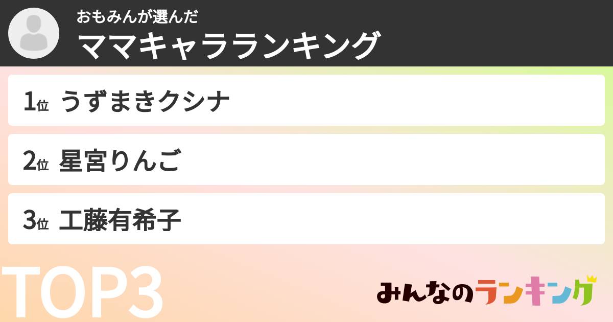 おもみんさんの「ママキャラランキング」