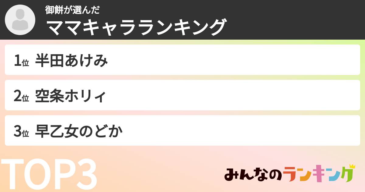 御餅さんの「ママキャラランキング」