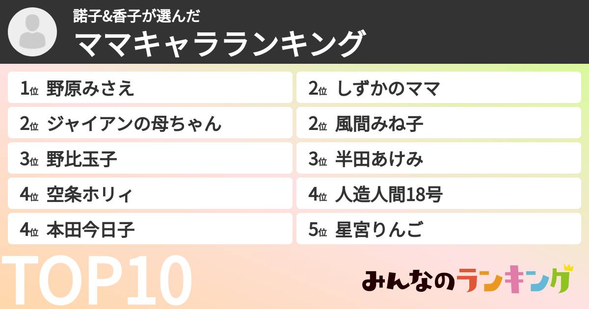 諾子&香子さんの「ママキャラランキング」