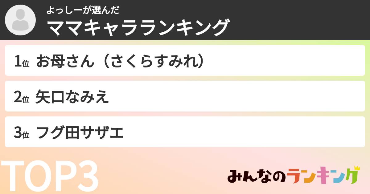 よっしーさんの「ママキャラランキング」