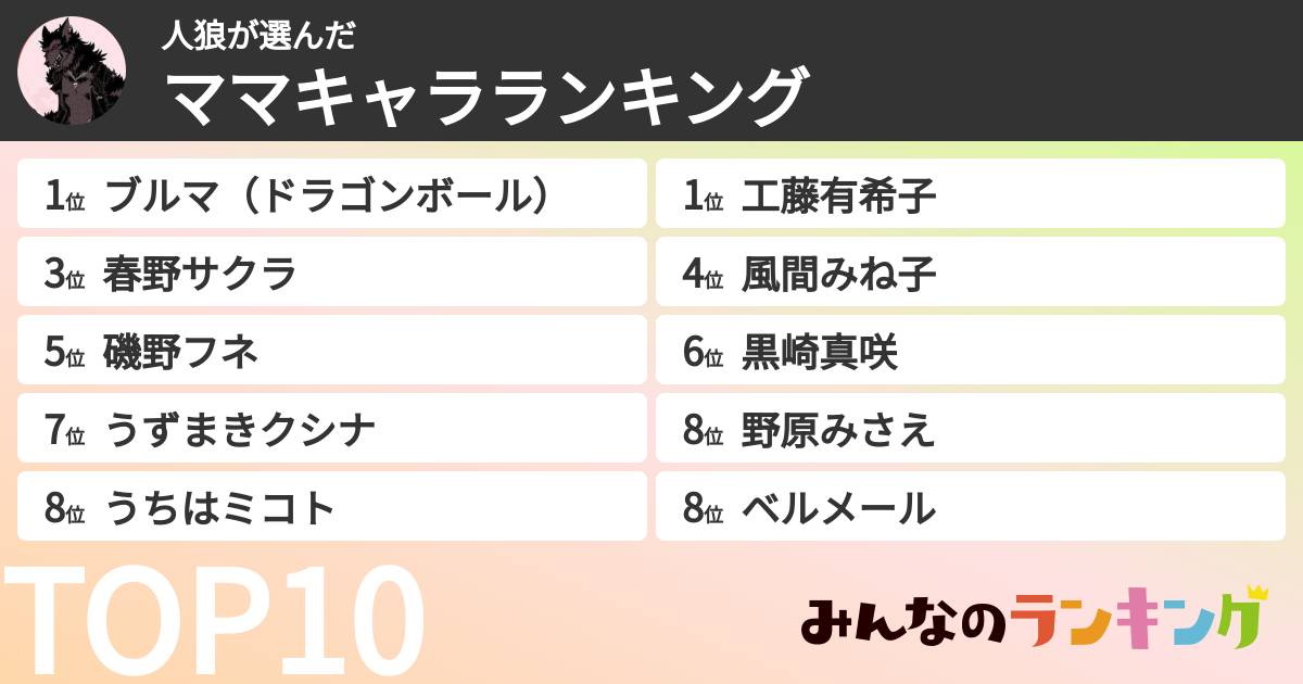 人狼さんの「ママキャラランキング」