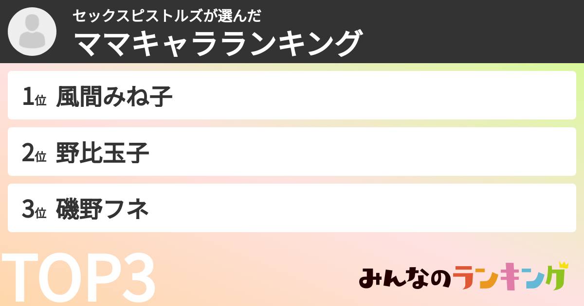 セックスピストルズさんの「ママキャラランキング」