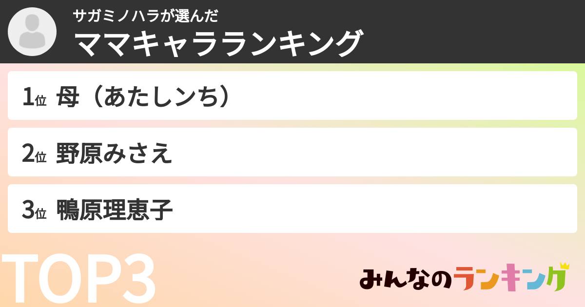 サガミノハラさんの「ママキャラランキング」