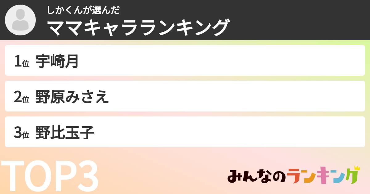 しかくんさんの「ママキャラランキング」