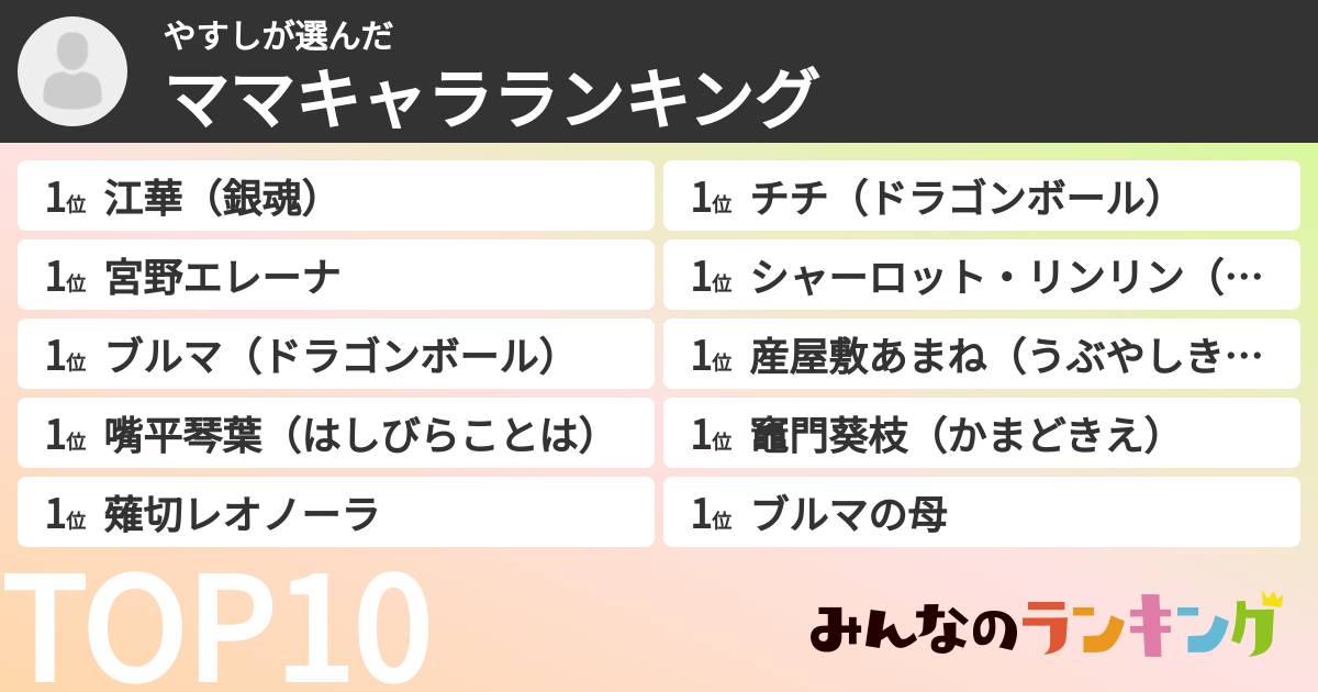 やすしさんの「ママキャラランキング」