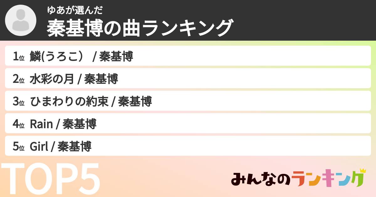 ゆあさんの「秦基博の曲ランキング」