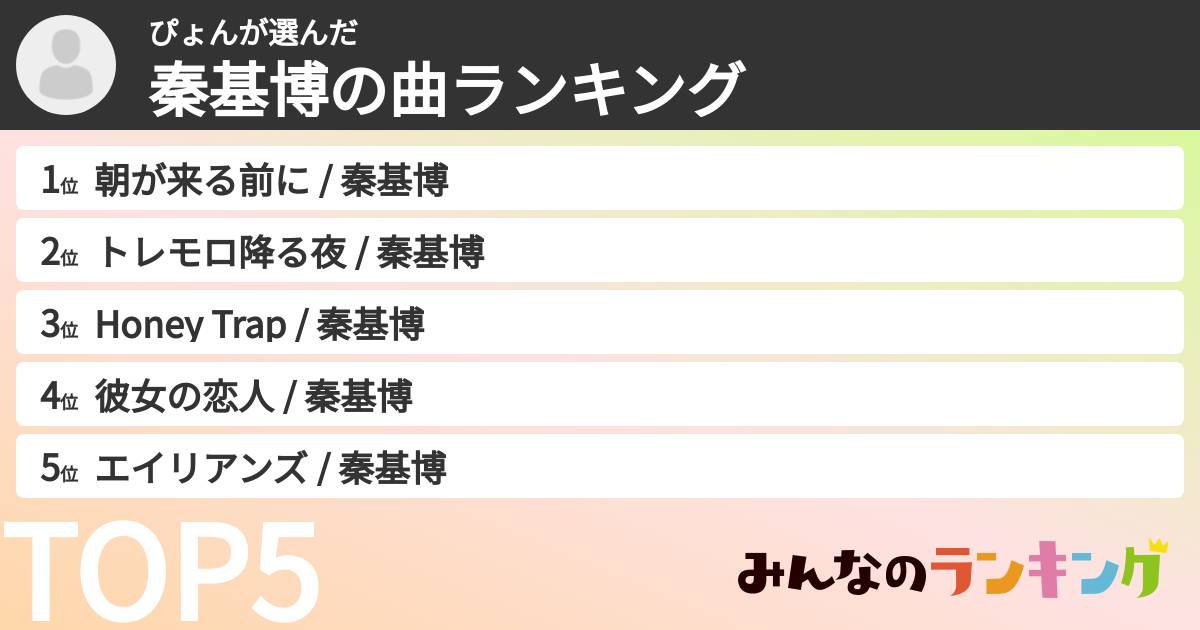 ぴょんさんの「秦基博の曲ランキング」