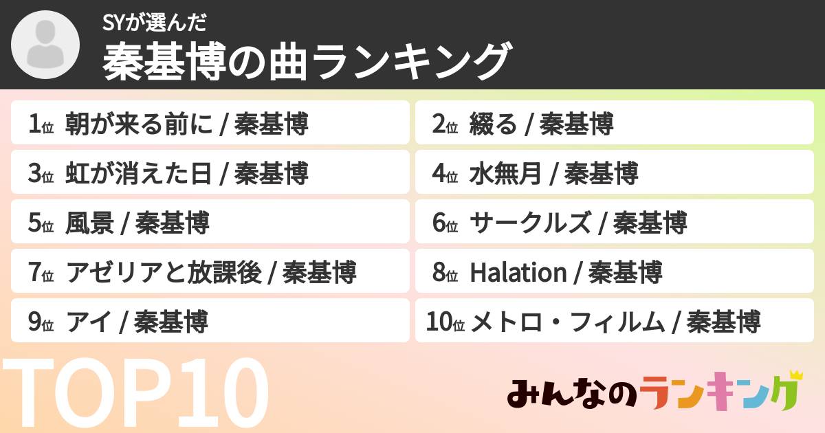 SYさんの「秦基博の曲ランキング」