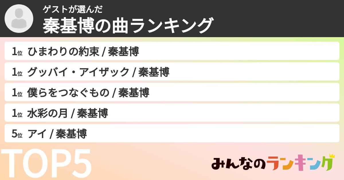 ゲストさんの「秦基博の曲ランキング」