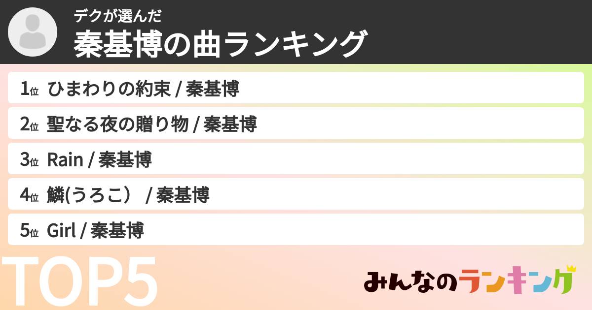 デクさんの「秦基博の曲ランキング」