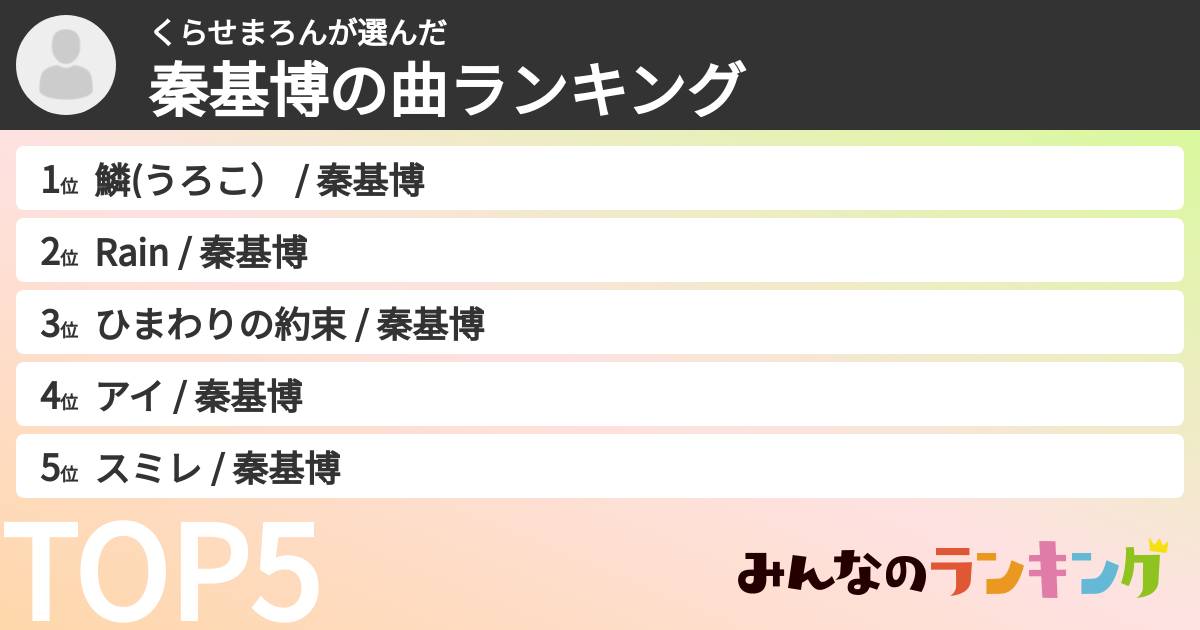 くらせまろんさんの「秦基博の曲ランキング」