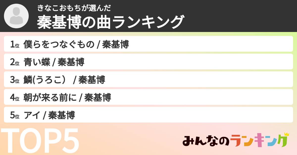 きなこおもちさんの「秦基博の曲ランキング」