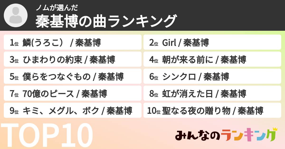 ノムさんの「秦基博の曲ランキング」