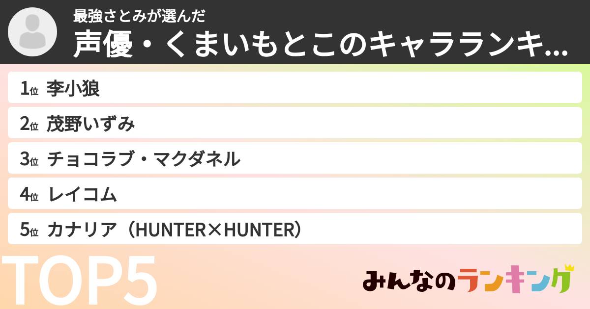 最強さとみさんの「声優・くまいもとこのキャラランキング」