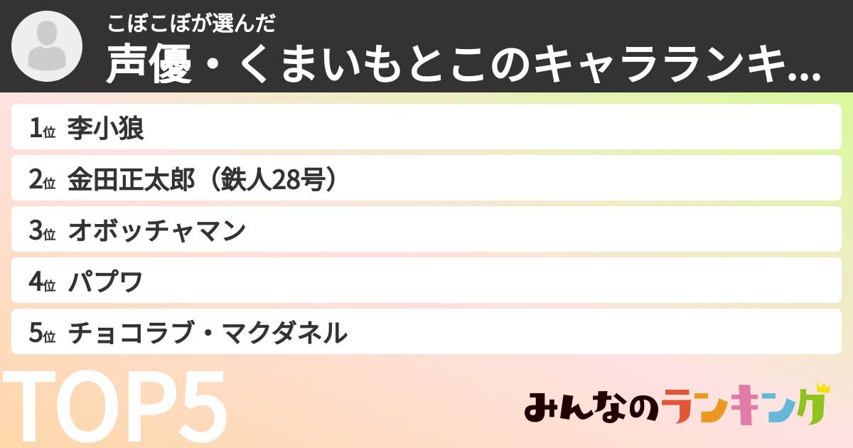 こぼこぼさんの「声優・くまいもとこのキャラランキング」
