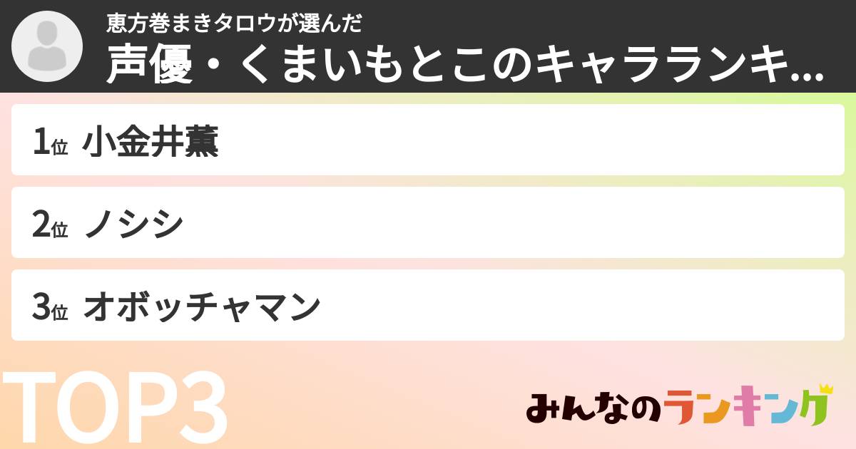 恵方巻まきタロウさんの「声優・くまいもとこのキャラランキング」