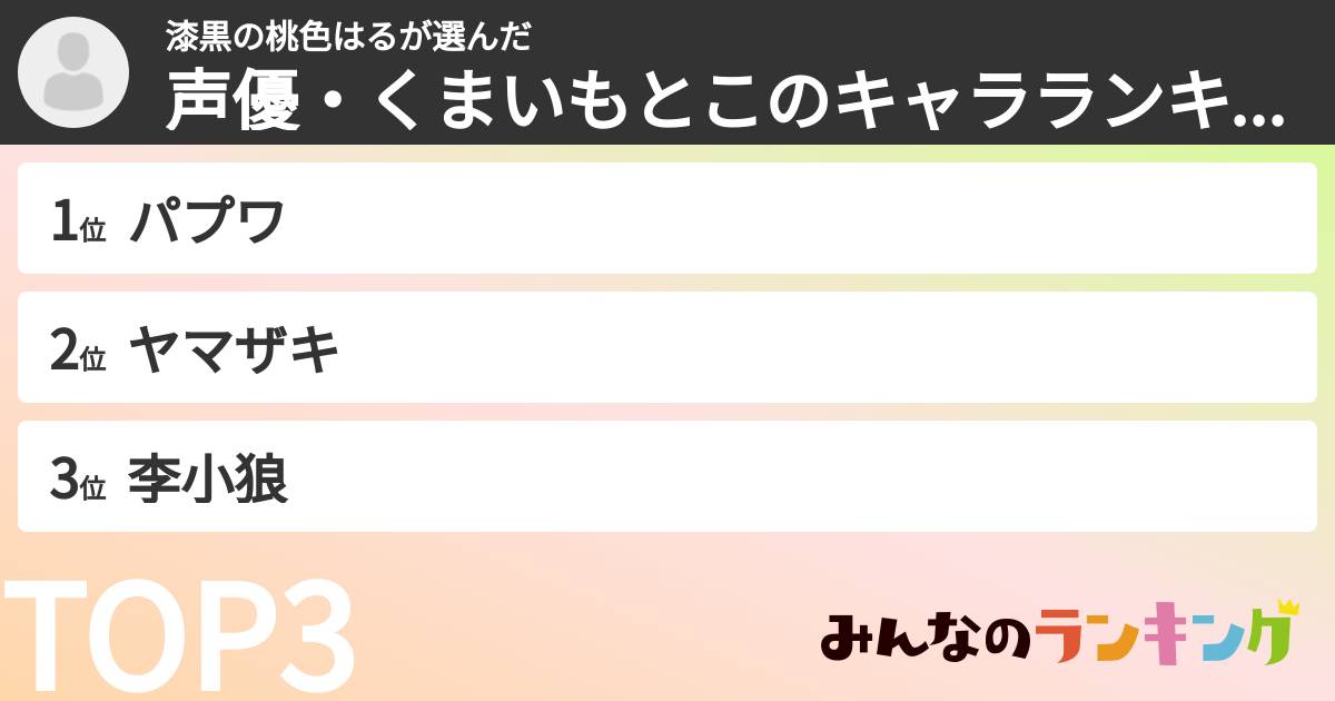 漆黒の桃色はるさんの「声優・くまいもとこのキャラランキング」