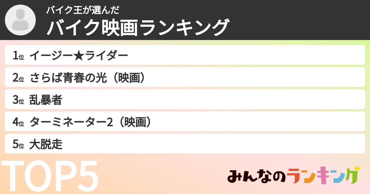 バイク王さんの「バイク映画ランキング」