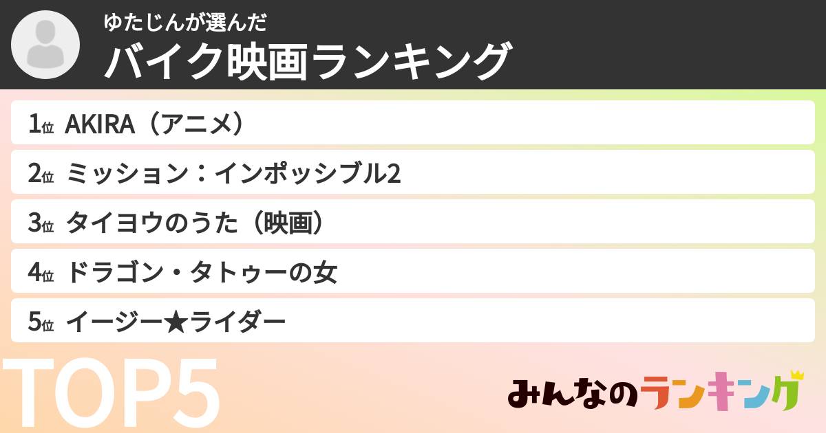 ゆたじんさんの「バイク映画ランキング」