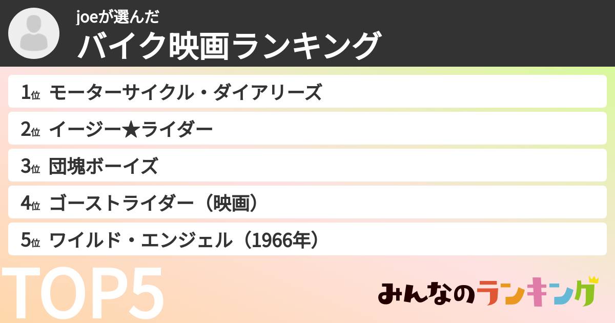 joeさんの「バイク映画ランキング」