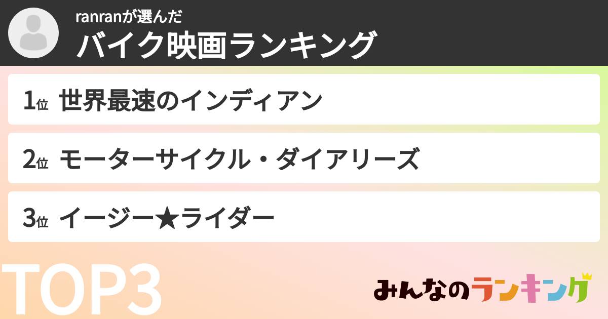 ranranさんの「バイク映画ランキング」