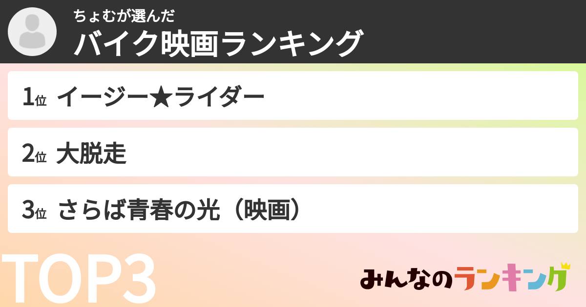 ちょむさんの「バイク映画ランキング」