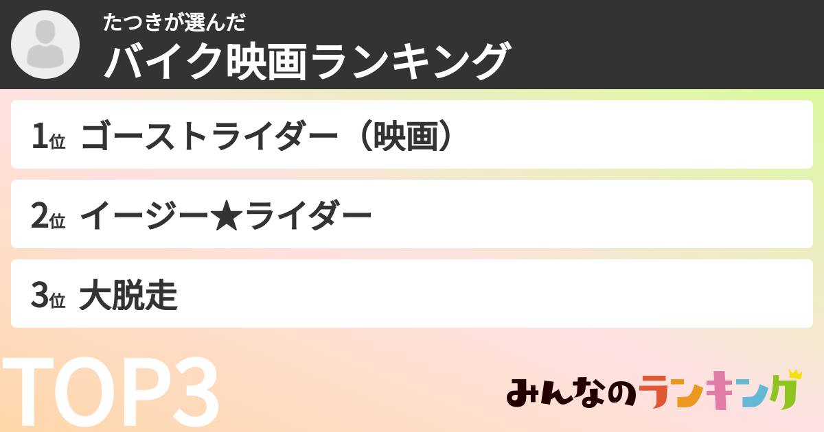 たつきさんの「バイク映画ランキング」