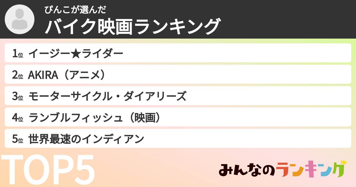ぴんこさんの「バイク映画ランキング」