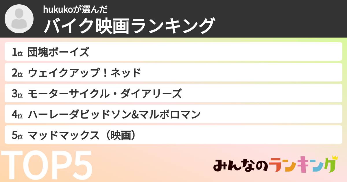 hukukoさんの「バイク映画ランキング」