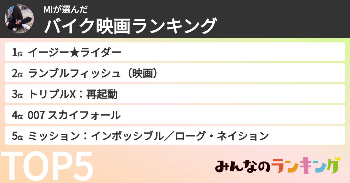 MIさんの「バイク映画ランキング」