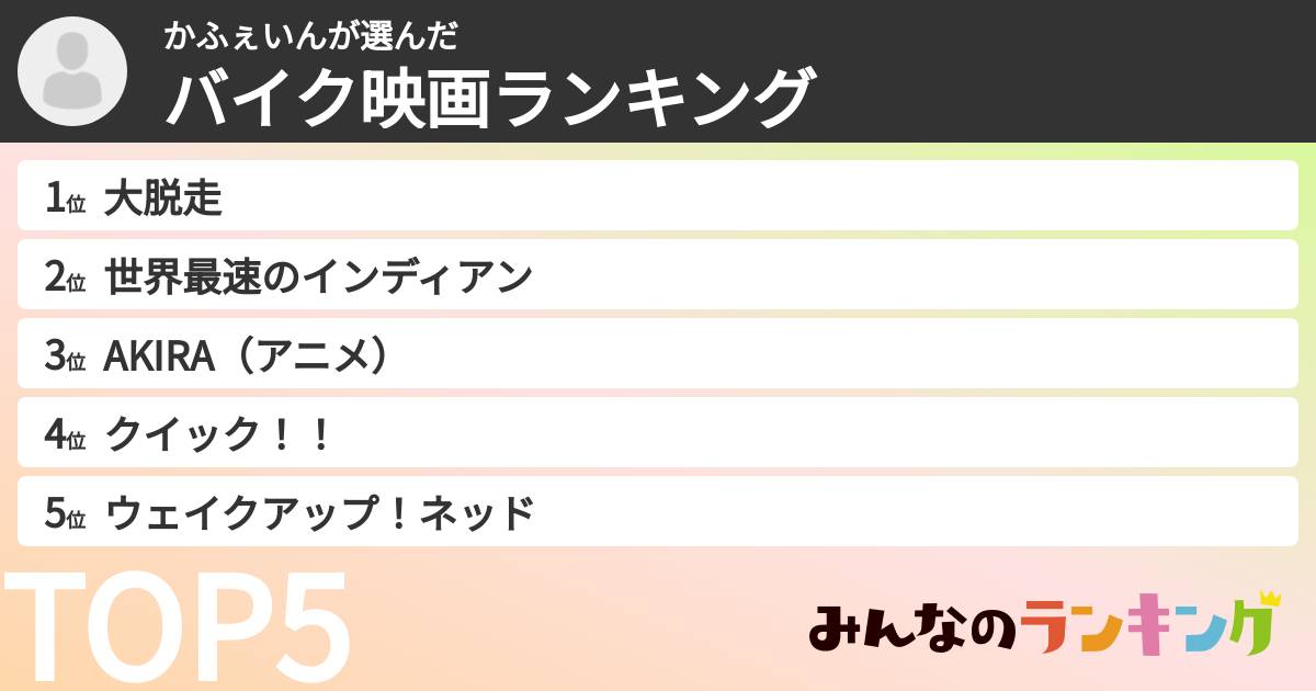 かふぇいんさんの「バイク映画ランキング」