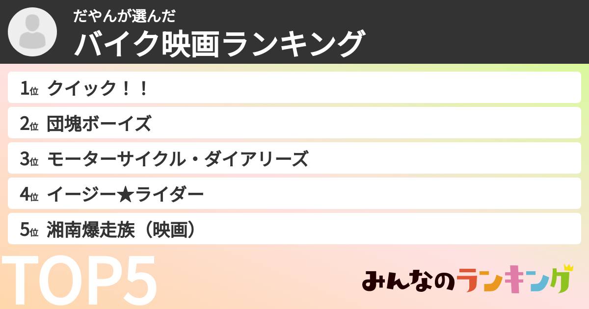 だやんさんの「バイク映画ランキング」