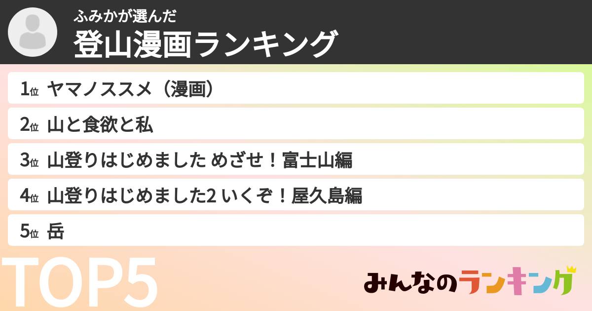ふみかさんの「登山漫画ランキング」