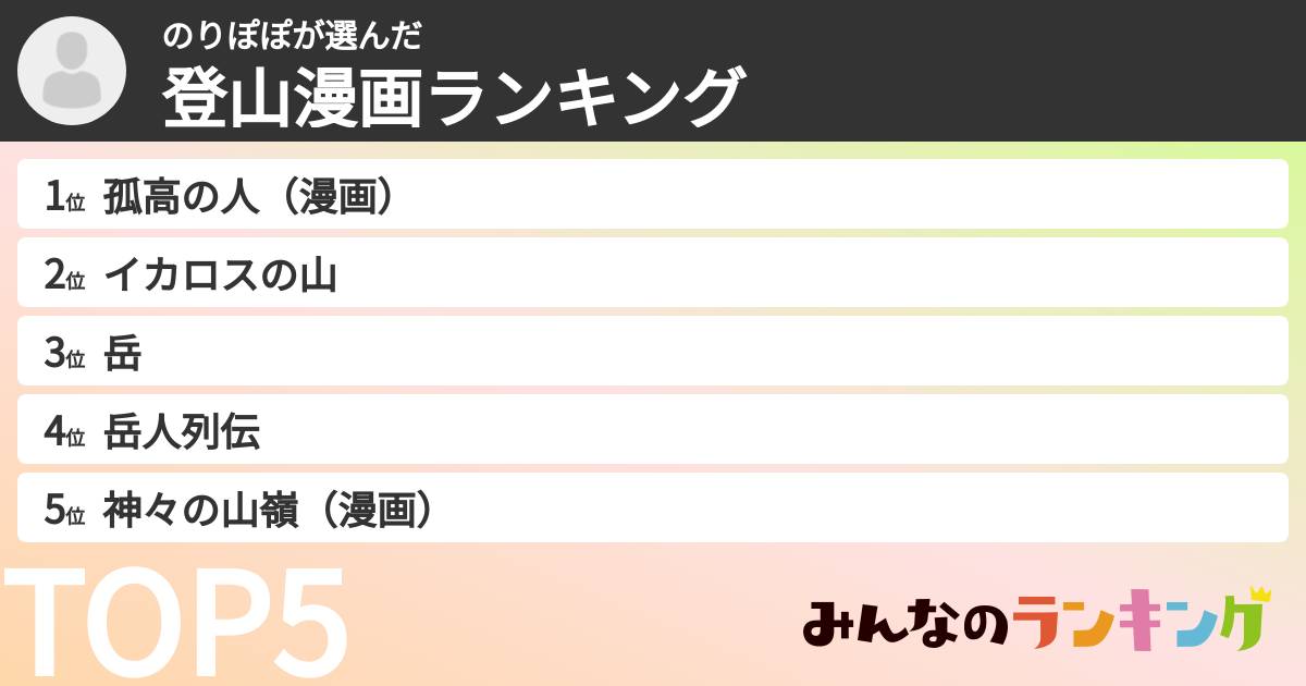 のりぽぽさんの「登山漫画ランキング」