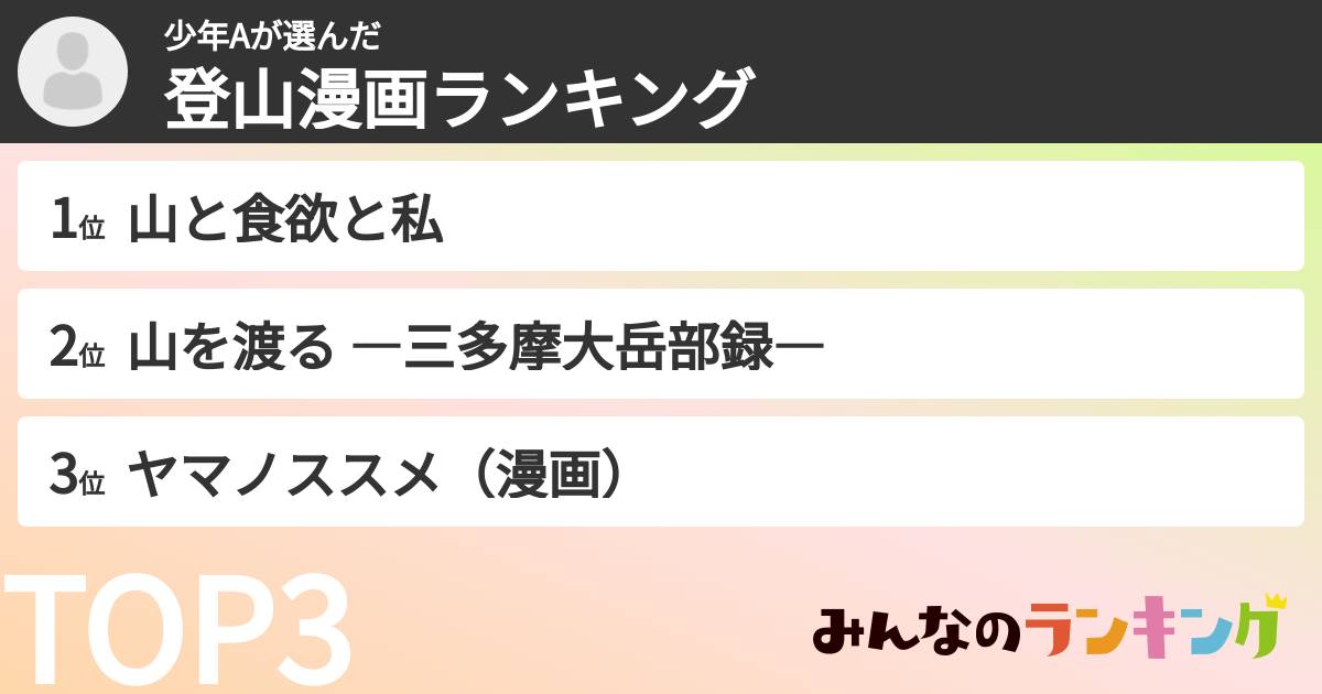 少年Aさんの「登山漫画ランキング」