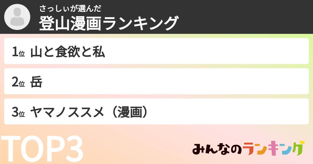 さっしぃさんの「登山漫画ランキング」