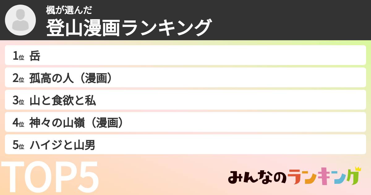 楓さんの「登山漫画ランキング」