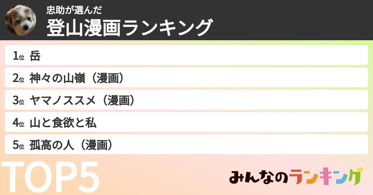 忠助さんの「登山漫画ランキング」