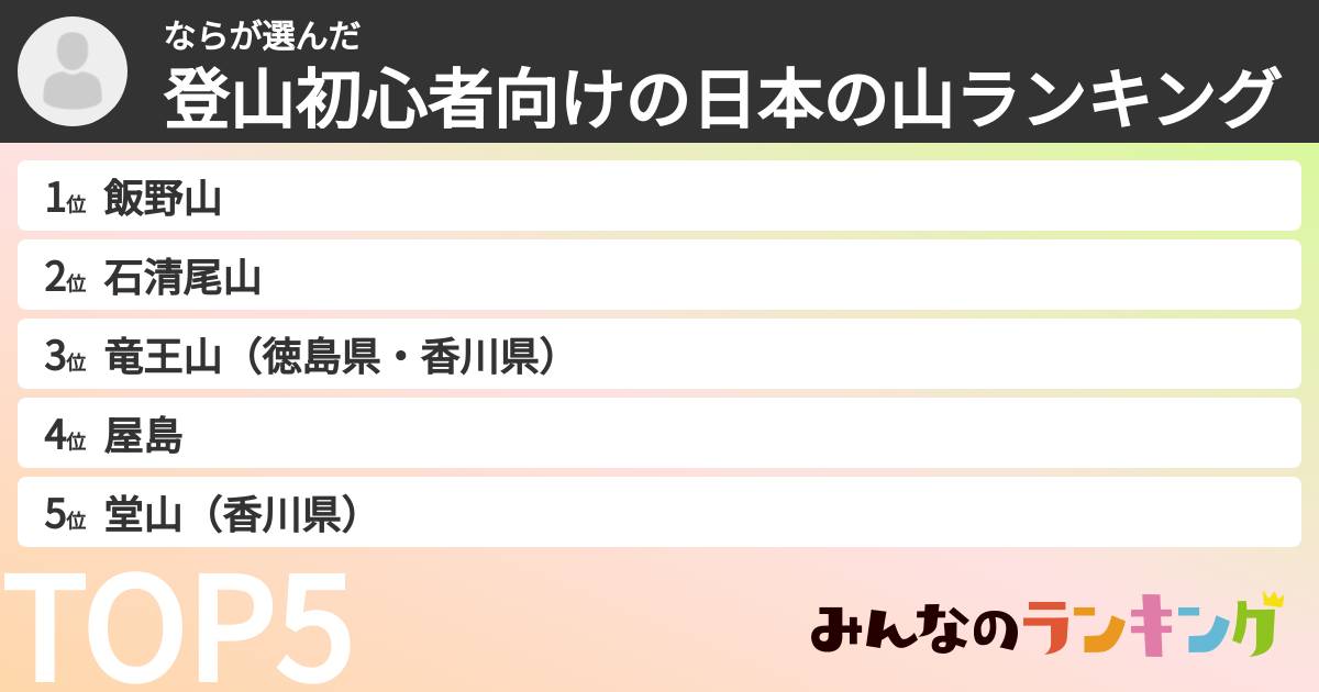 ならさんの「登山初心者向けの日本の山ランキング」