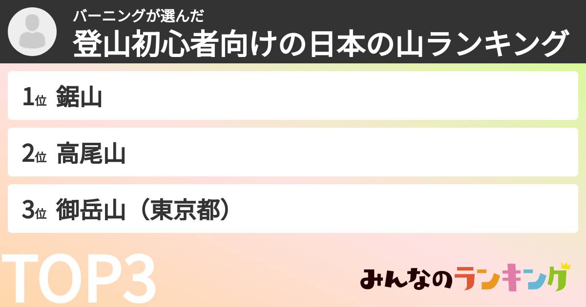 バーニングさんの「登山初心者向けの日本の山ランキング」