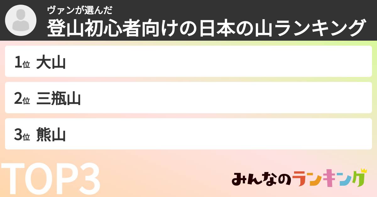 ヴァンさんの「登山初心者向けの日本の山ランキング」
