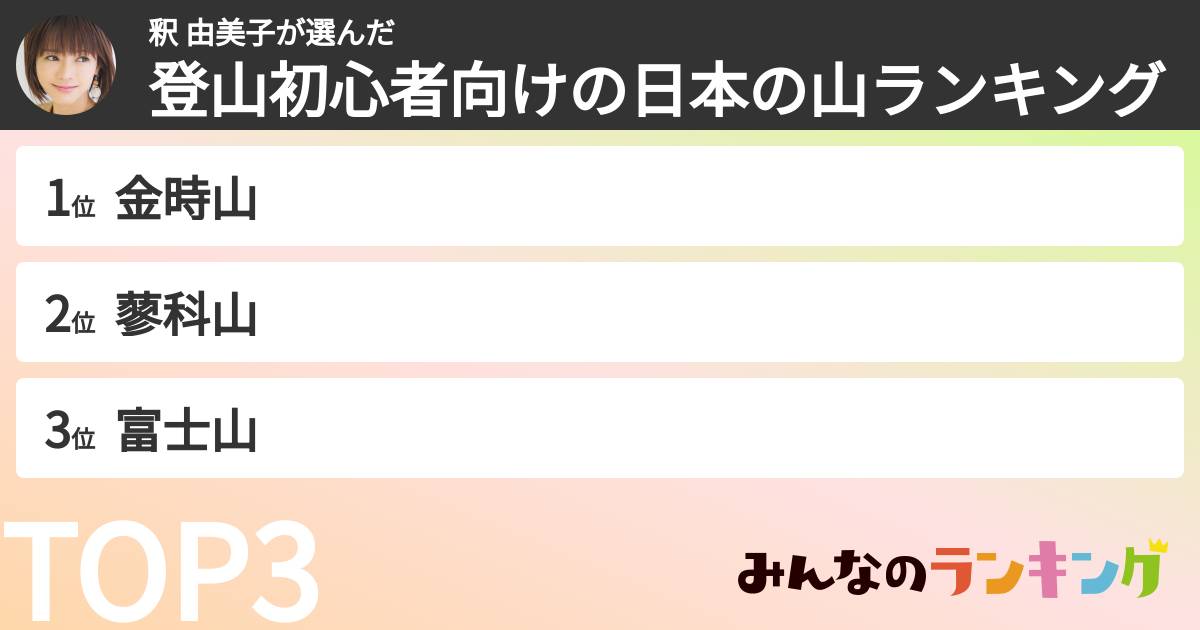 釈 由美子さんの「登山初心者におすすめの山ランキング」