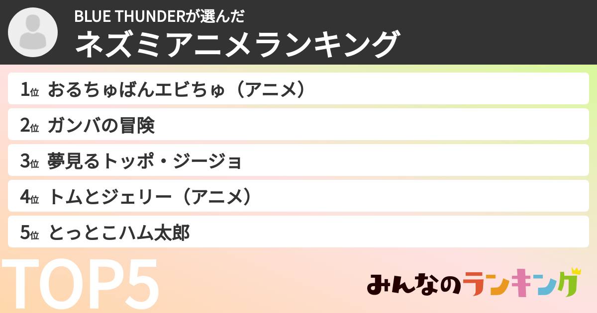 BLUE THUNDERさんの「ネズミアニメランキング」