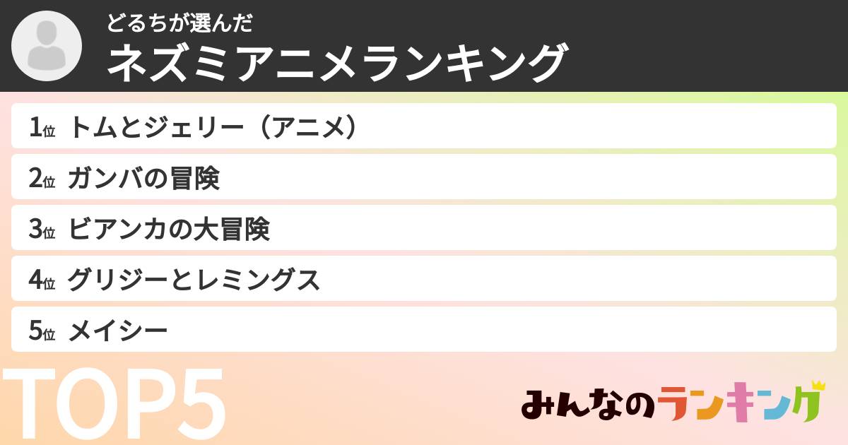 どるちさんの「ネズミアニメランキング」