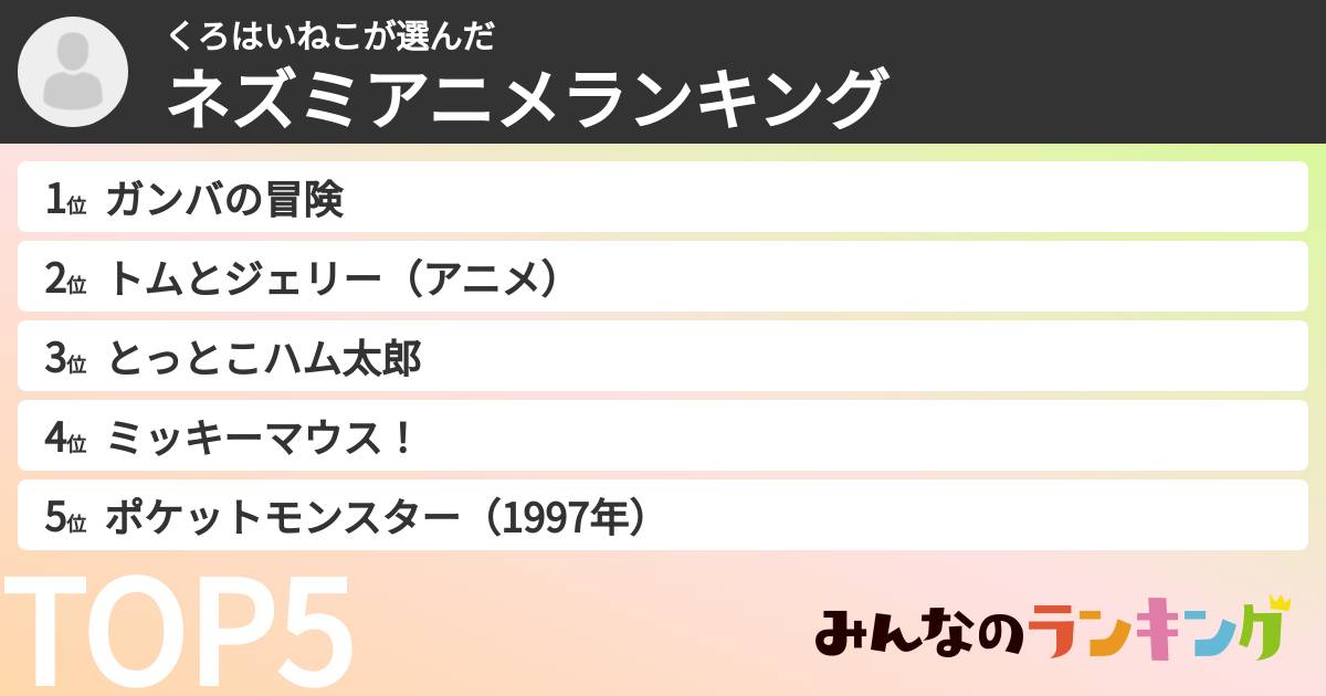 くろはいねこさんの「ネズミアニメランキング」