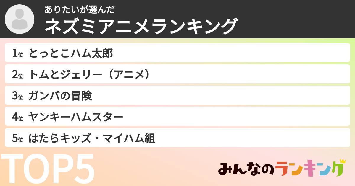 ありたいさんの「ネズミアニメランキング」