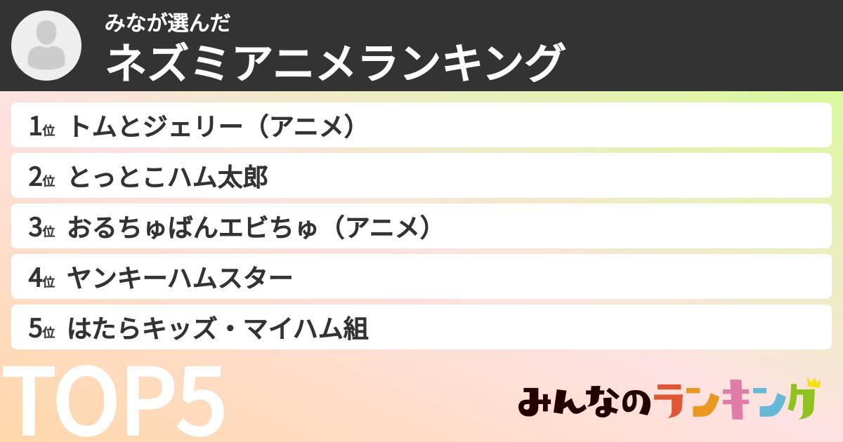 みなさんの「ネズミアニメランキング」