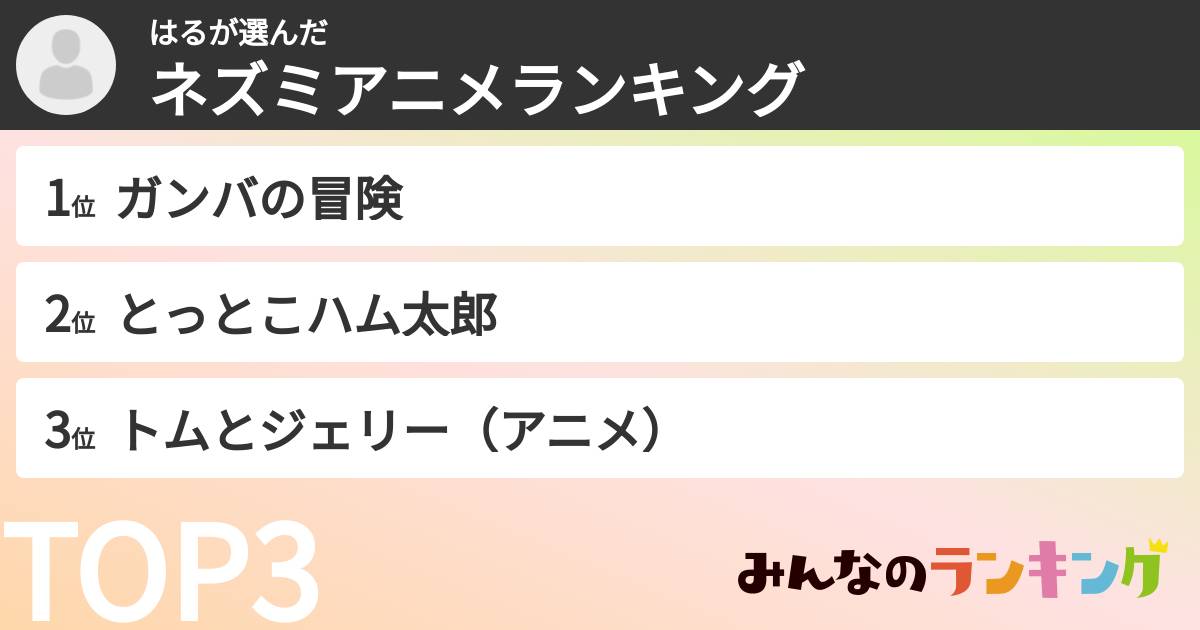 はるさんの「ネズミアニメランキング」