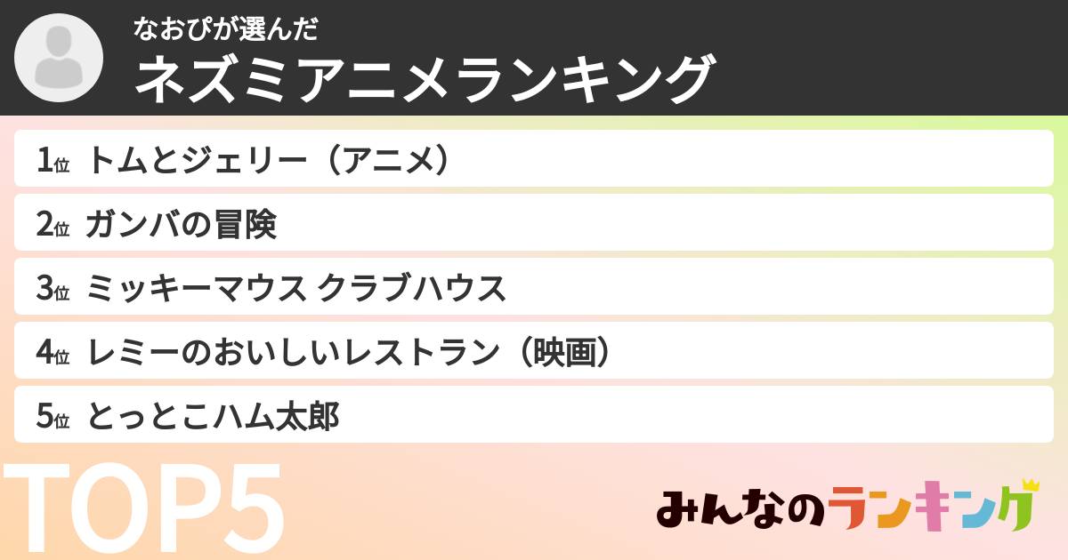 なおぴさんの「ネズミアニメランキング」