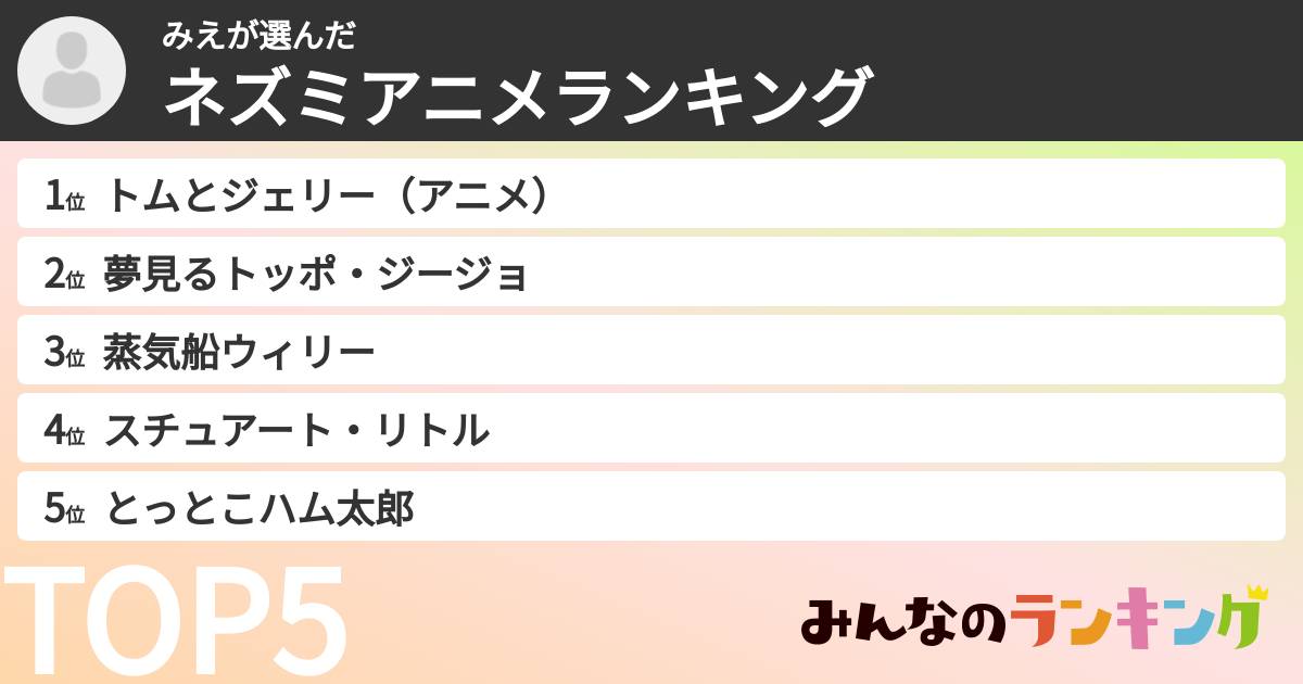 みえさんの「ネズミアニメランキング」